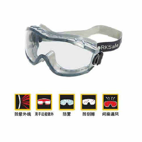 你了解防護(hù)眼鏡嗎？